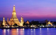 Saber más sobre Bangkok ·Idioma· Diferencia Horaria· Moneda
